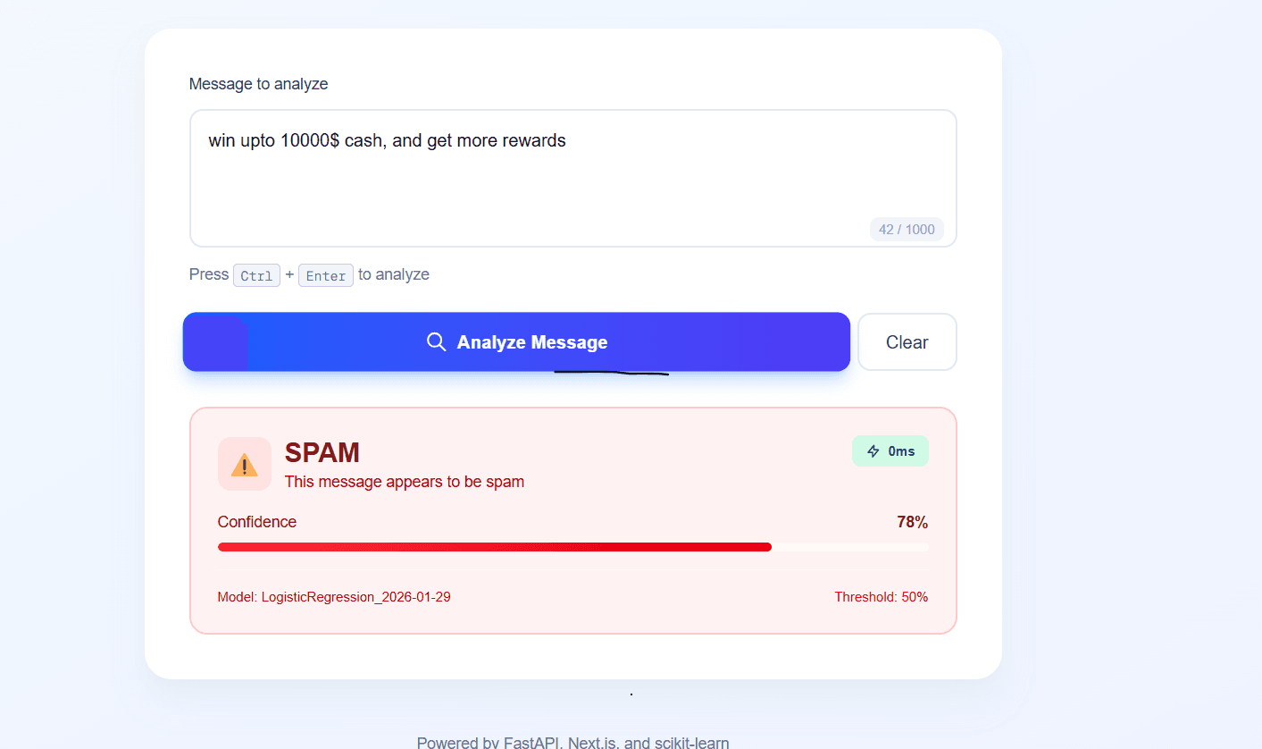Spam Message Detection - Sitesh Prusty Project Interface